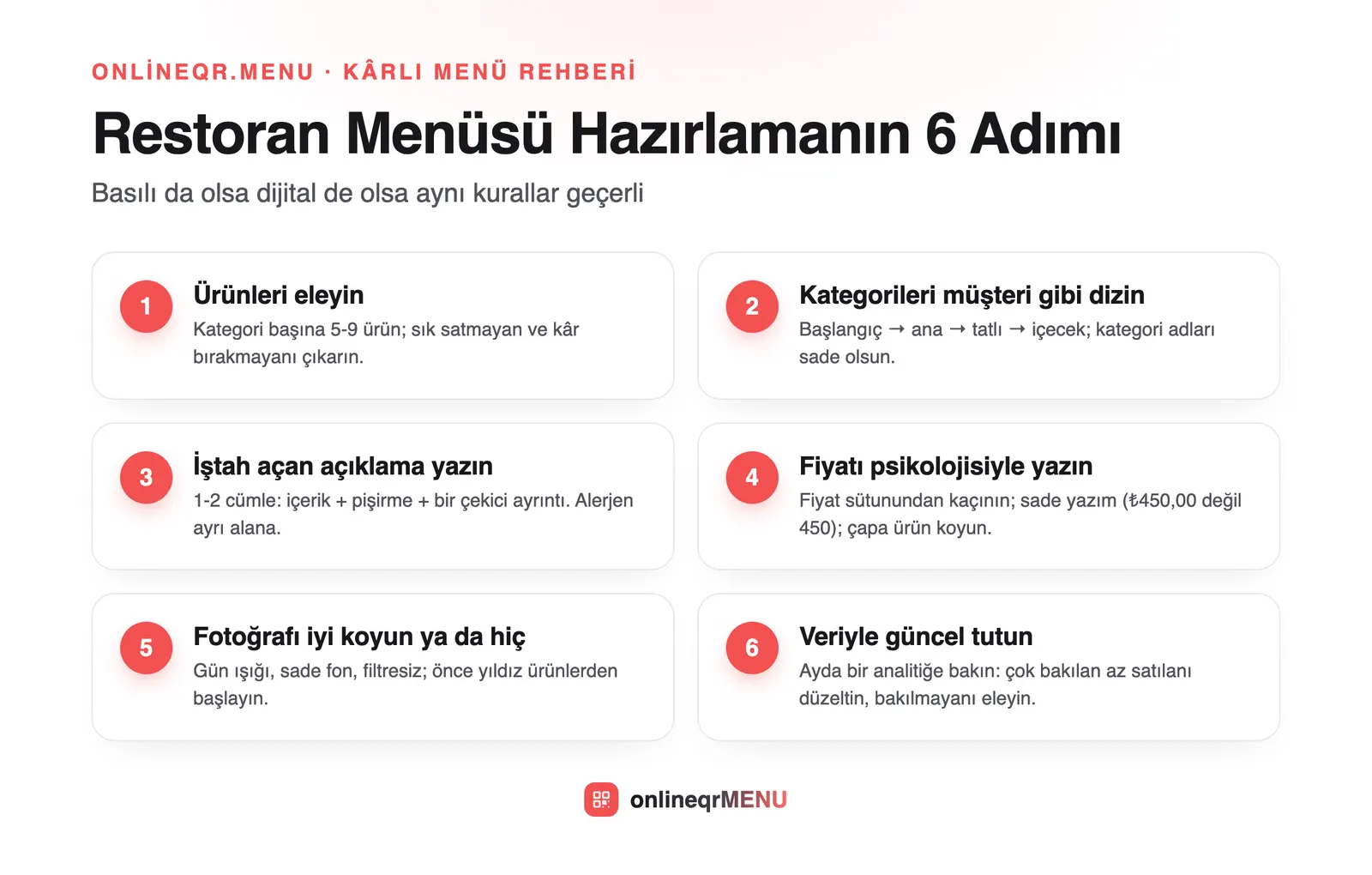 Restoran Menüsü Nasıl Hazırlanır? Kârlı Menü Rehberi - online qr menu